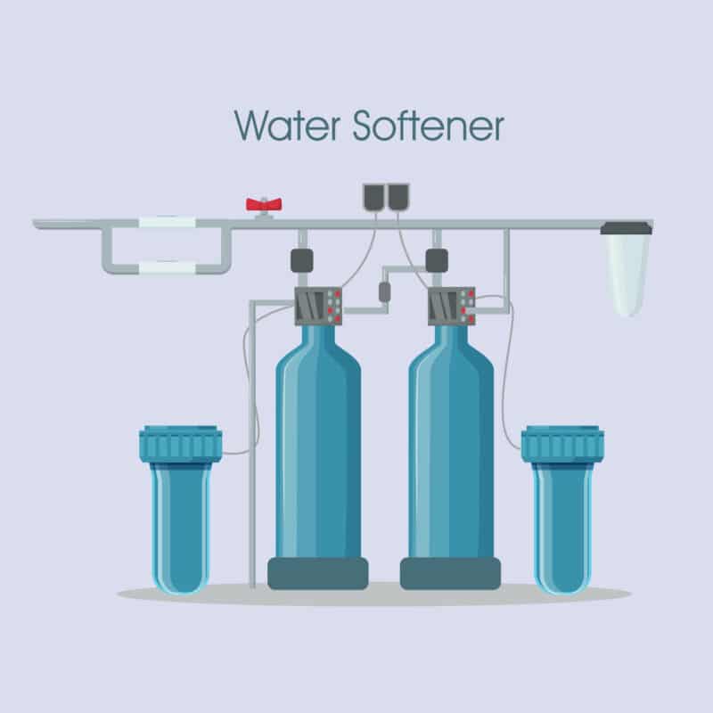 digital graphic of blue water softener system with 2 large and 2 small containers